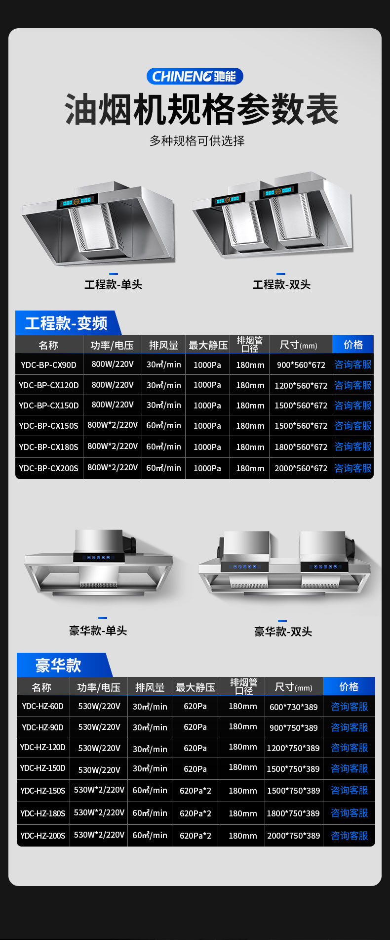 乐鱼变频油烟机规格参数