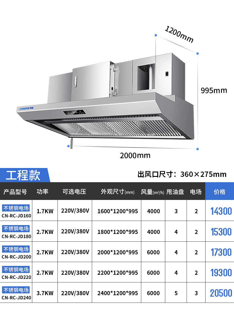 油烟净化一体机参数表